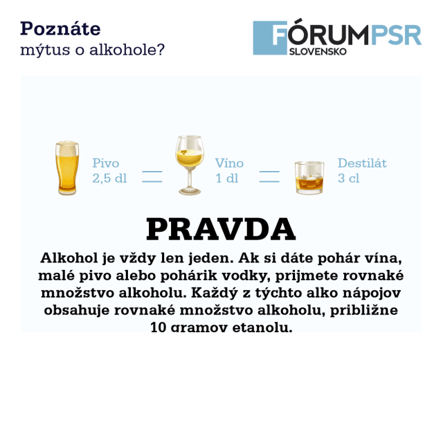 mýtus, alkohol, obsah alkoholu