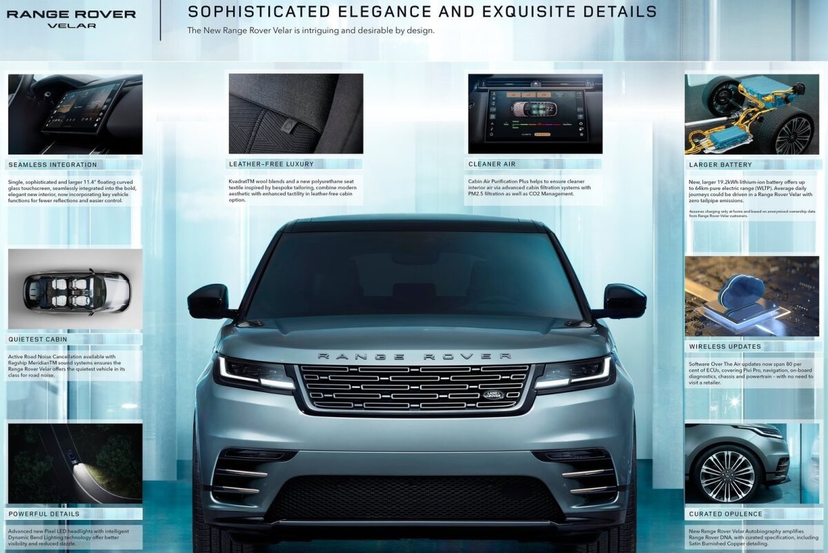 Land Rover Range Rover Velar - 2023