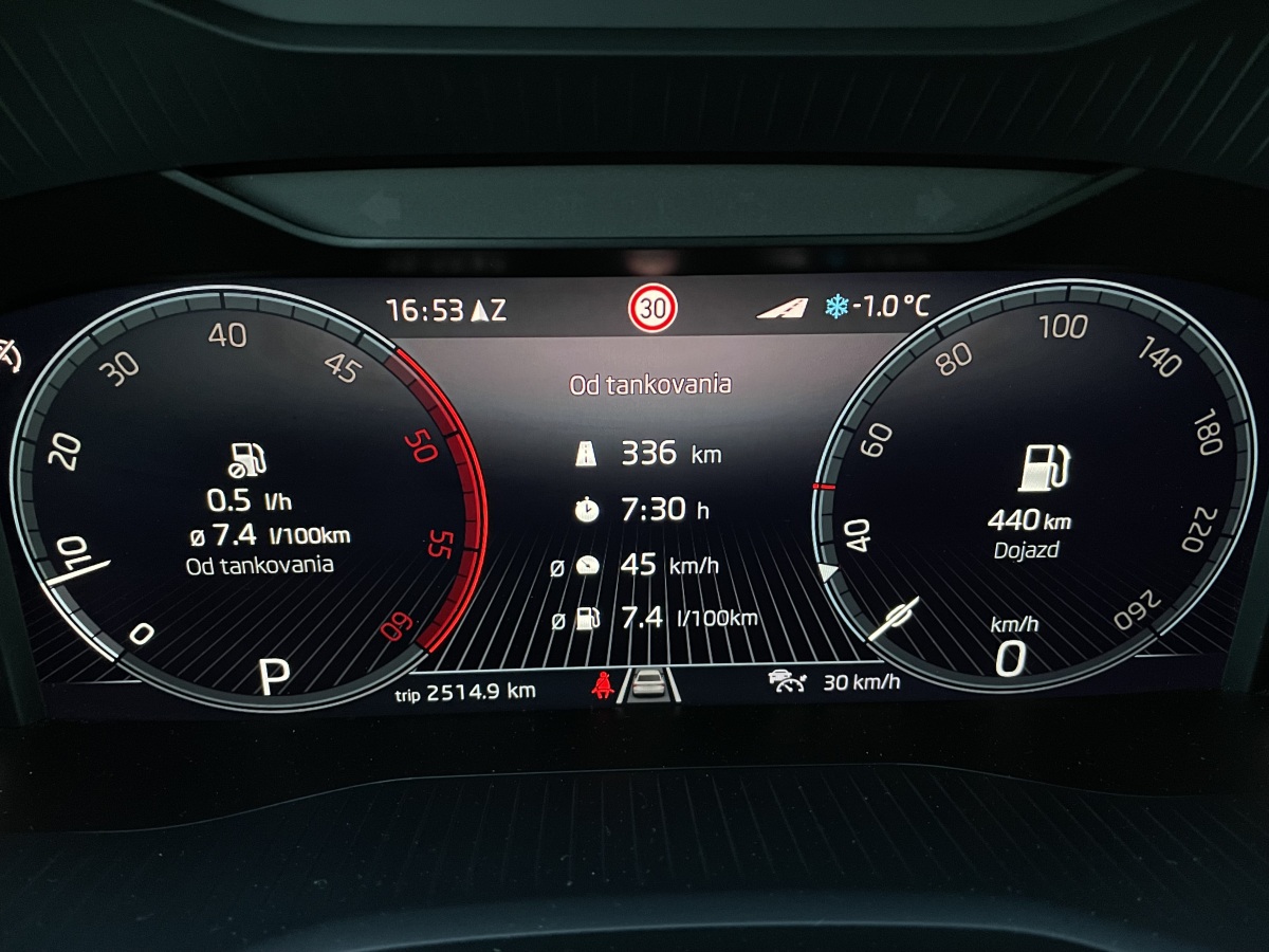 Škoda Karoq 2,0 TDI 4x4 - test 2023