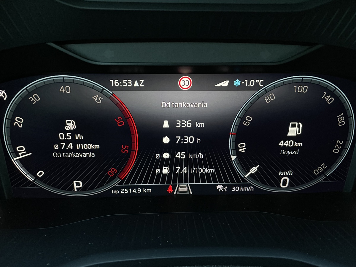 Škoda Karoq 2,0 TDI 4x4 - test 2023