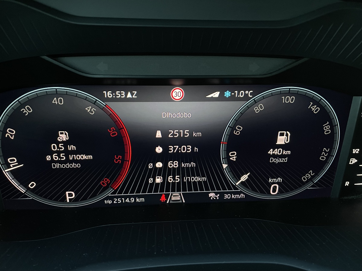 Škoda Karoq 2,0 TDI 4x4 - test 2023