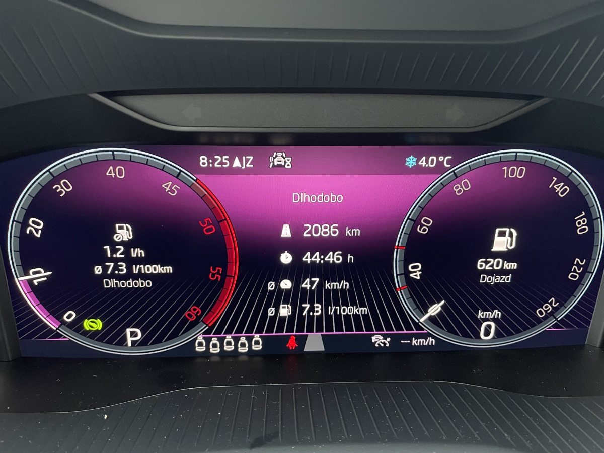 Škoda Karoq 2,0 TDI 4x4 - test 2023