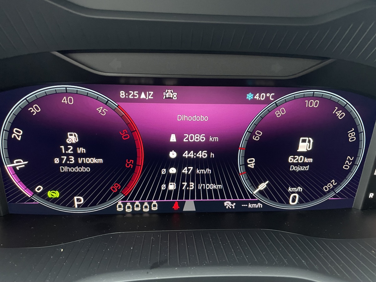 Škoda Karoq 2,0 TDI 4x4 - test 2023