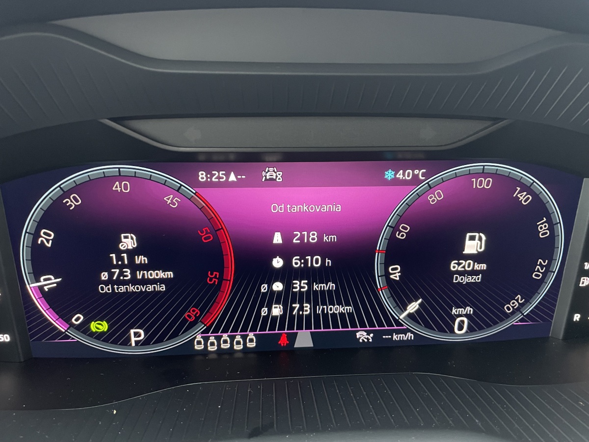 Škoda Karoq 2,0 TDI 4x4 - test 2023
