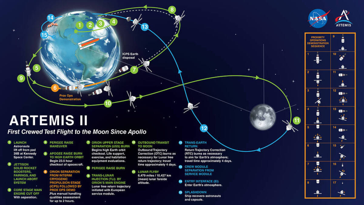 artemis ii mission map updated 032023