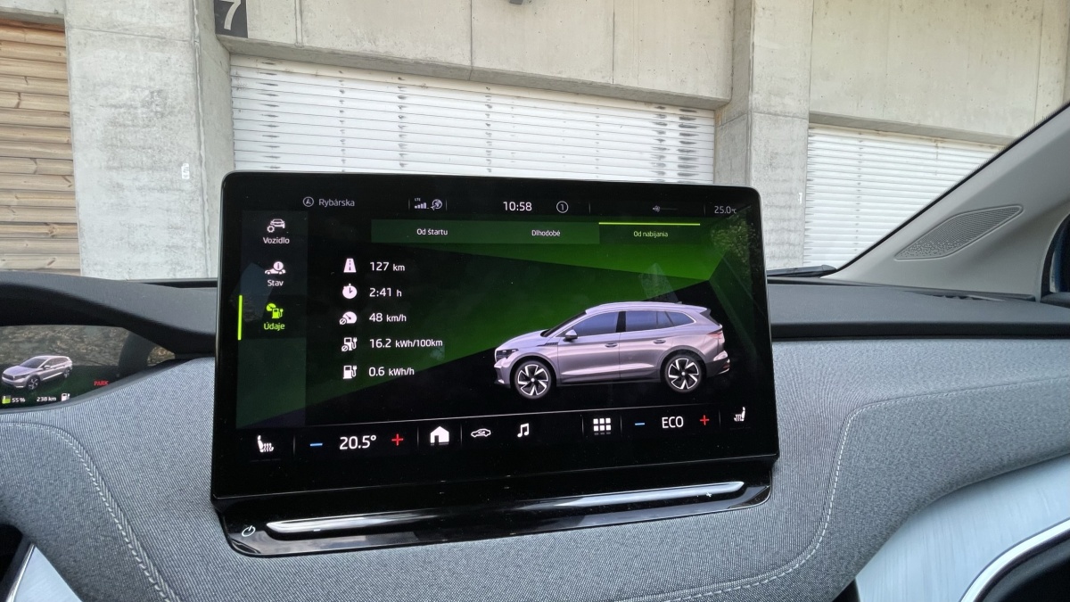 Škoda Enyaq iV 80 Loft (2023)