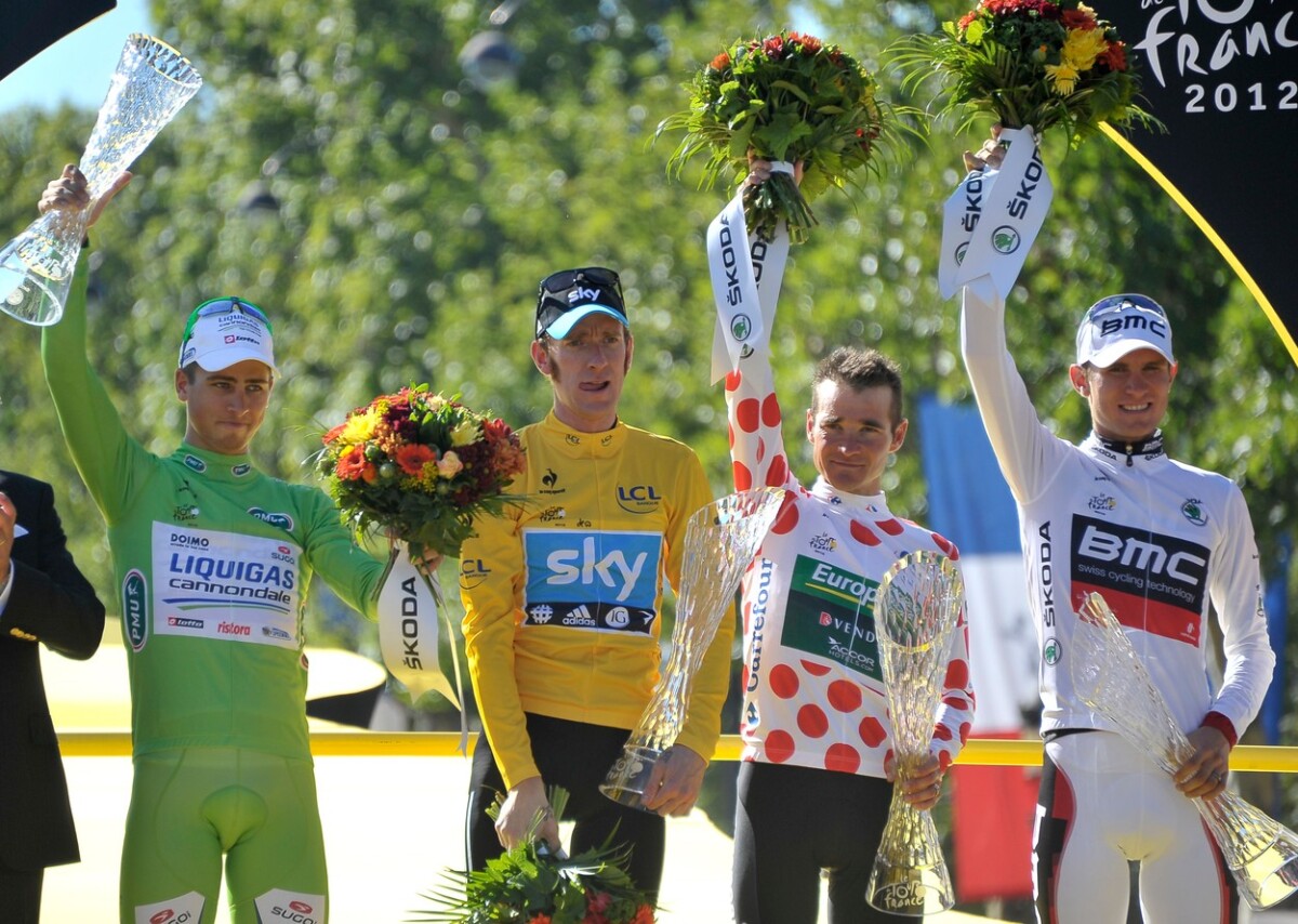 06. Sagan história Tour
