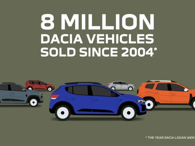 Dacia - 8 miliónov áut od 2004