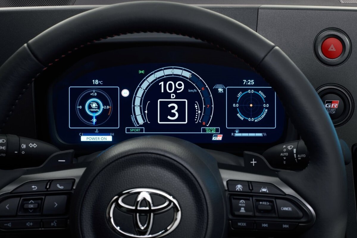 Toyota GR Yaris - 2024