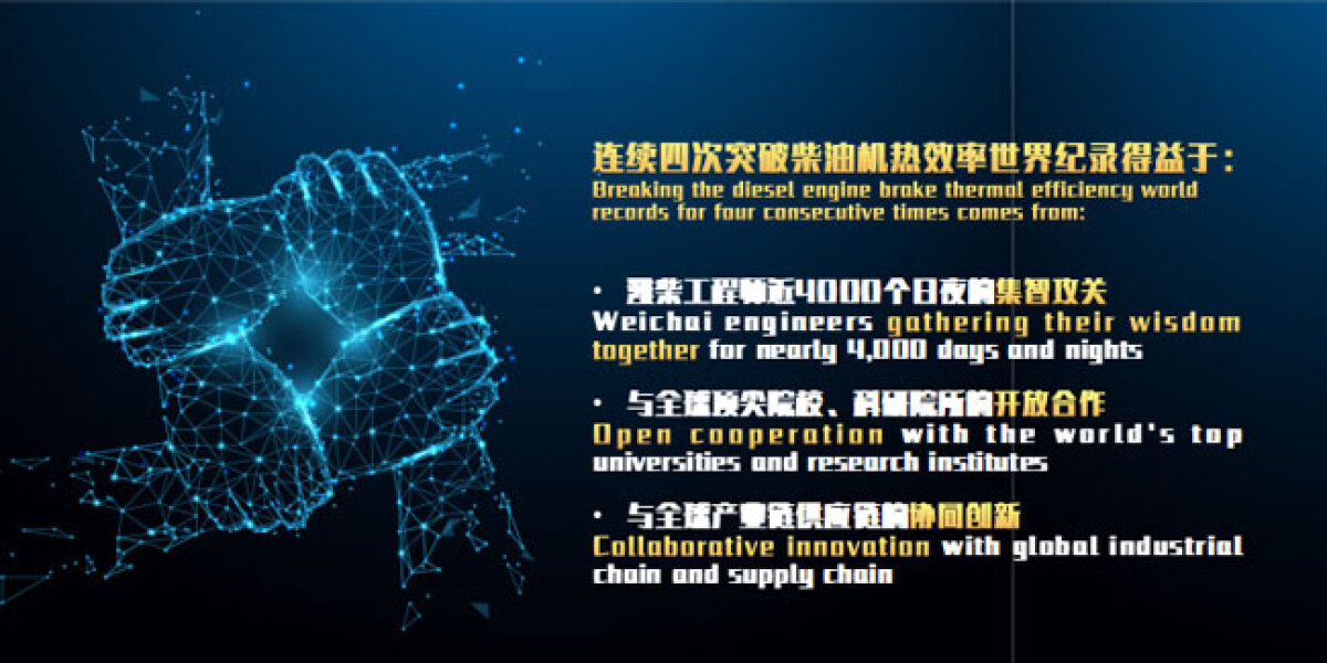 Weichai Power - revolučný naftový motor 2024