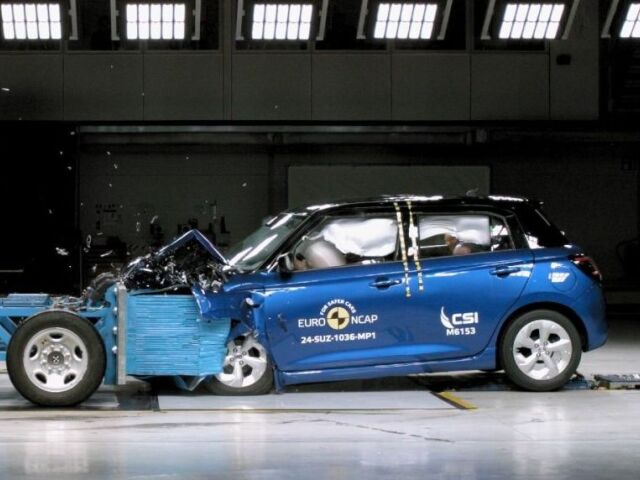 Suzuki Swift sa tiež nemá čím pochváliť. Negatívne prekvapilo napríklad nízkou úrovňou ochrany detskej posádky.