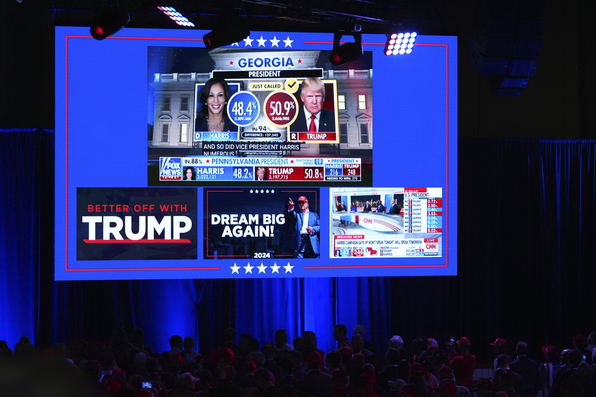 Election 2024 Trump