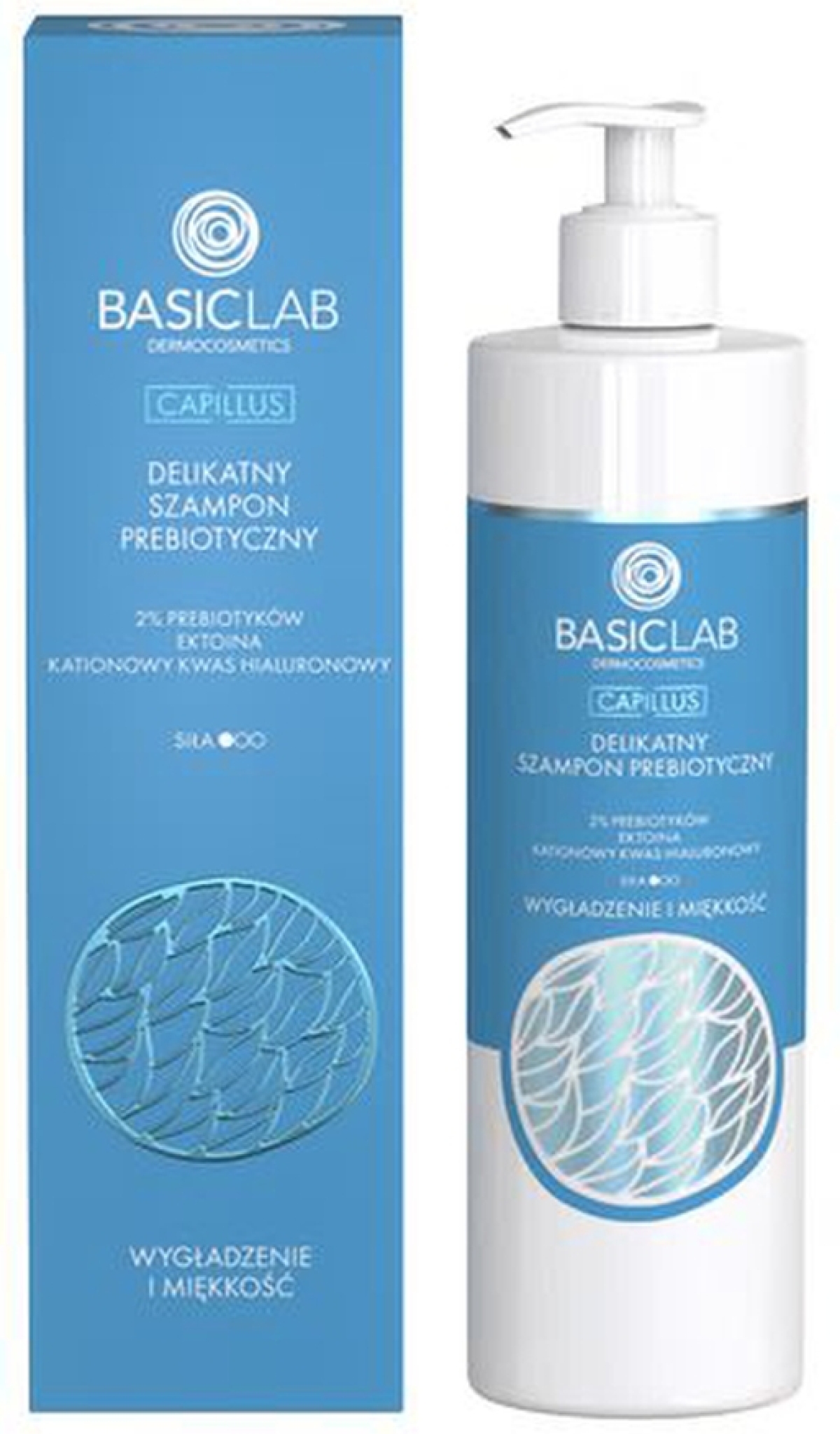 serum