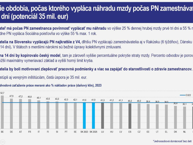 8 PN