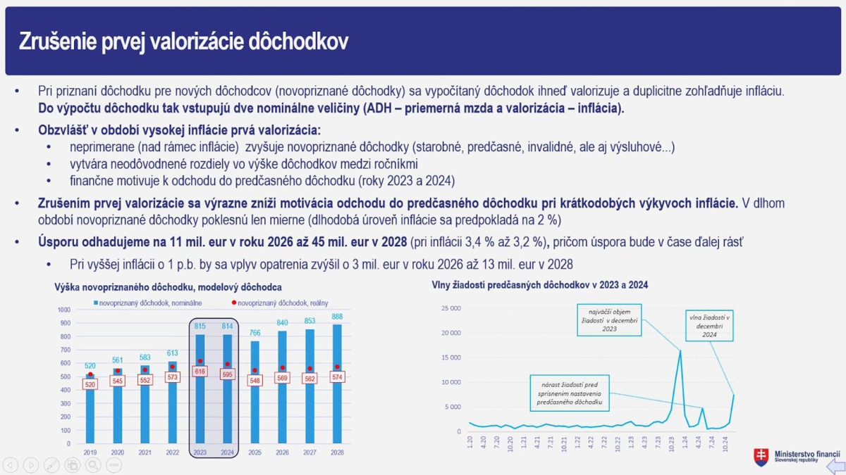 Zrusenie valorizacie dochodkov