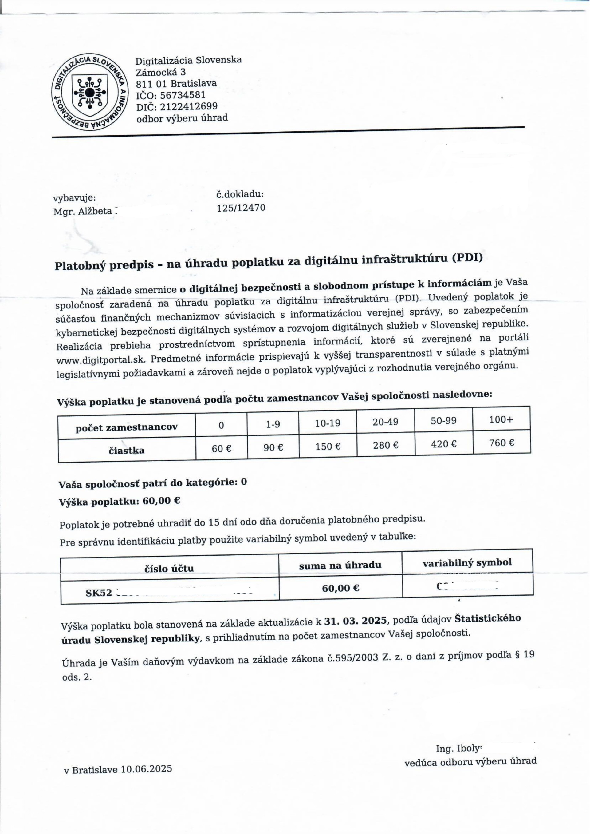 podvodná správa