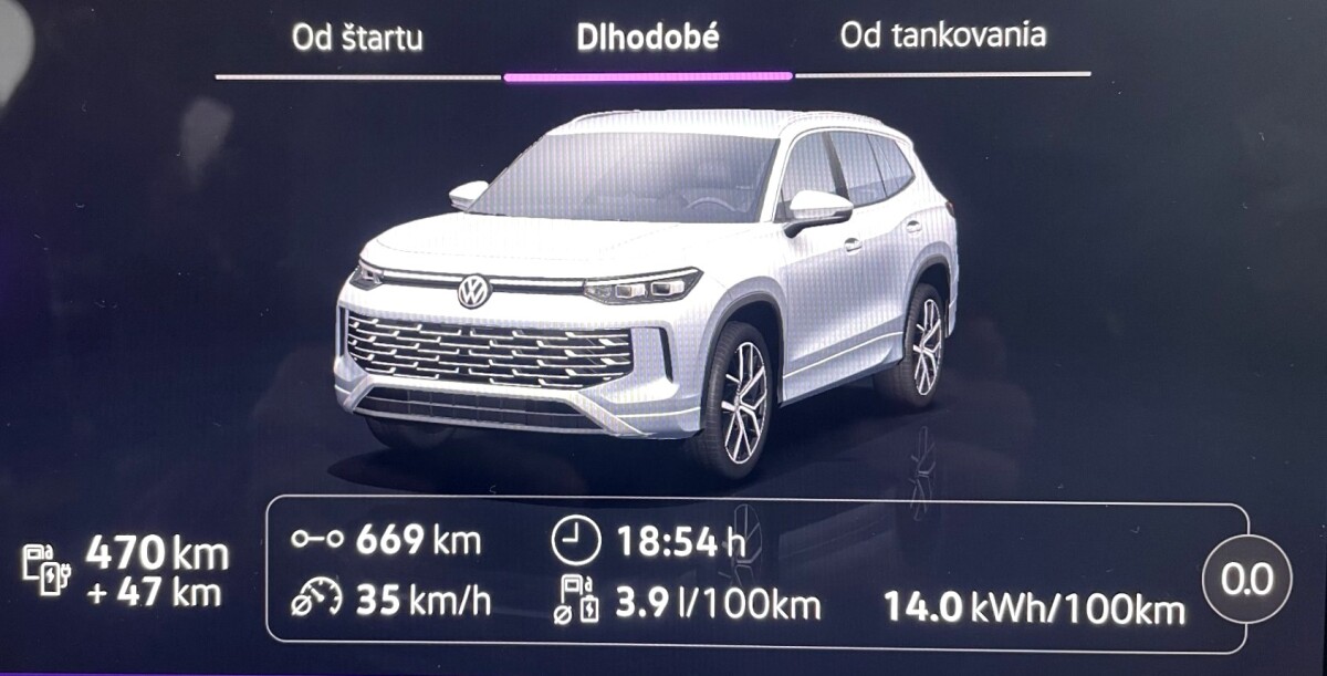 VW Tayron 1,5 TSI eHybrid - test 2025