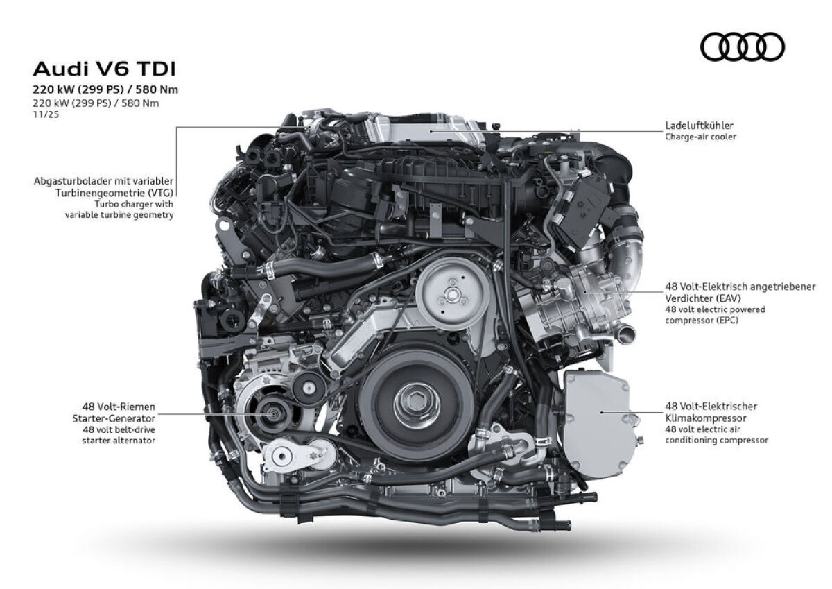 Audi A6 3,0 V6 TDI - 2025