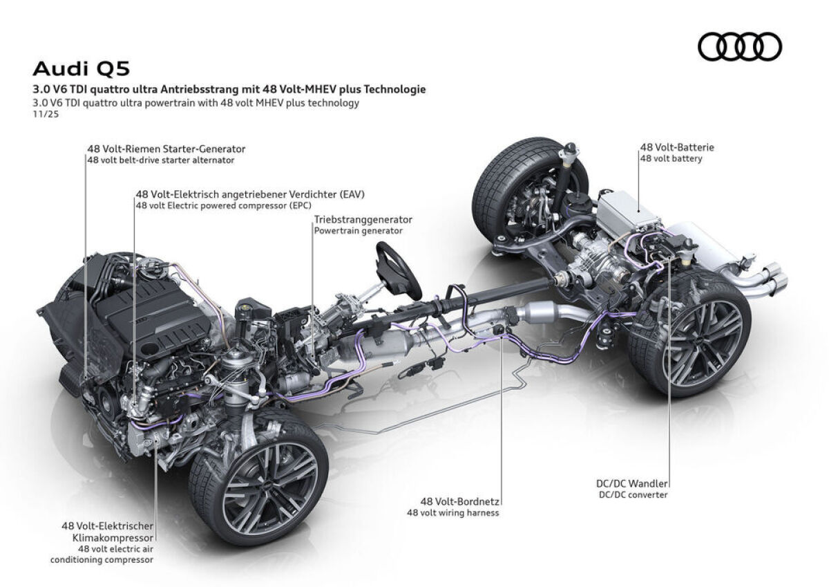 Audi A6 3,0 V6 TDI - 2025