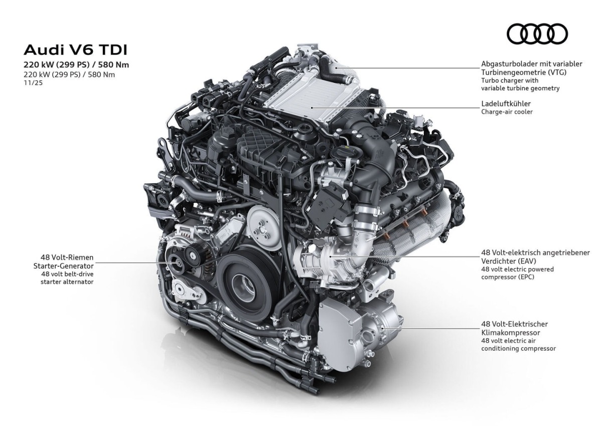 Audi A6 3,0 V6 TDI - 2025