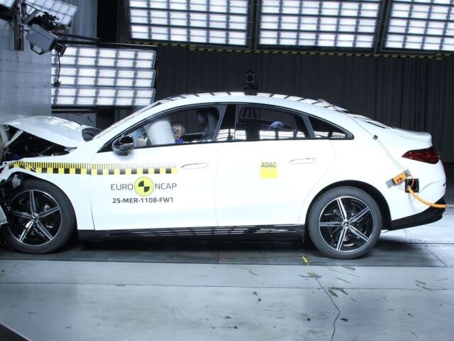 Mercedes-Benz CLA dosiahol v najnovšom kole Euro NCAP najlepšie výsledky spomedzi 22 modelov.