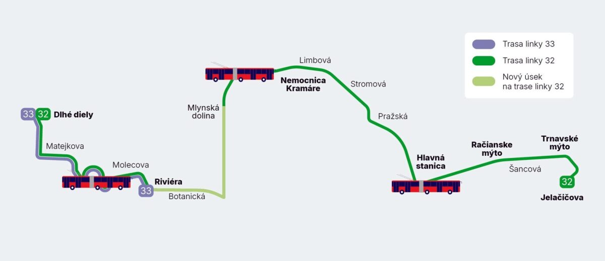 mapa trolejbusovej trate zdroj TASR Pavol Zachar