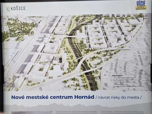 Nove mestske centrum Hornad
