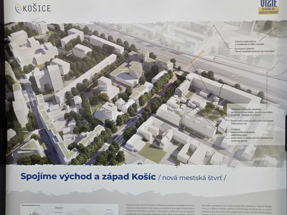Nove prepojenie Kosic