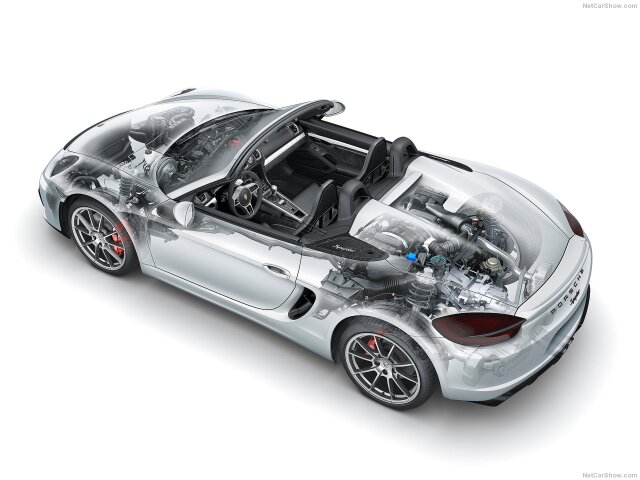 Prerobiť na poslednú chvíľu čistý elektromobil na kupé a roadster so spaľovacím motorom v strede neznie práve lákavo. Pri bežných autách by to až tak nevadilo, ale Porsche je synonymom dokonalosti. Zákazníci budú prísni.
