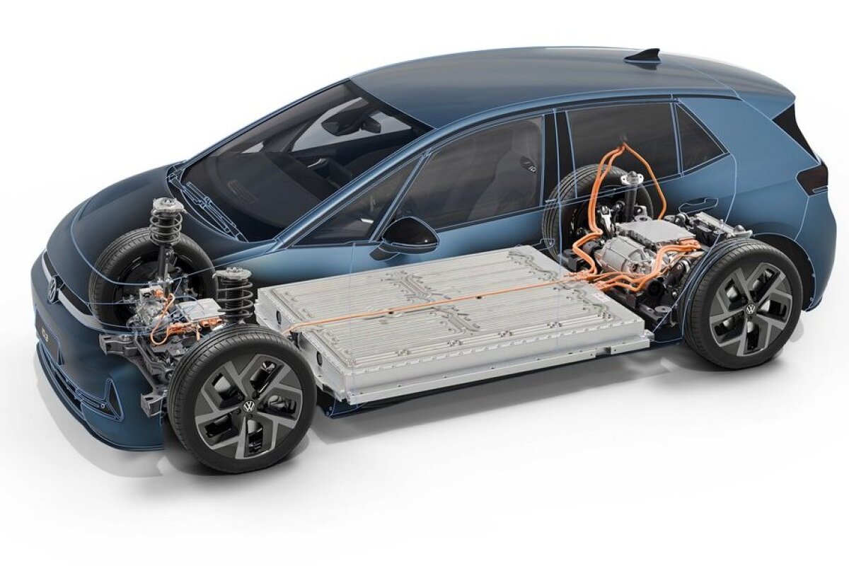 VW ID.3 Neo - 2026